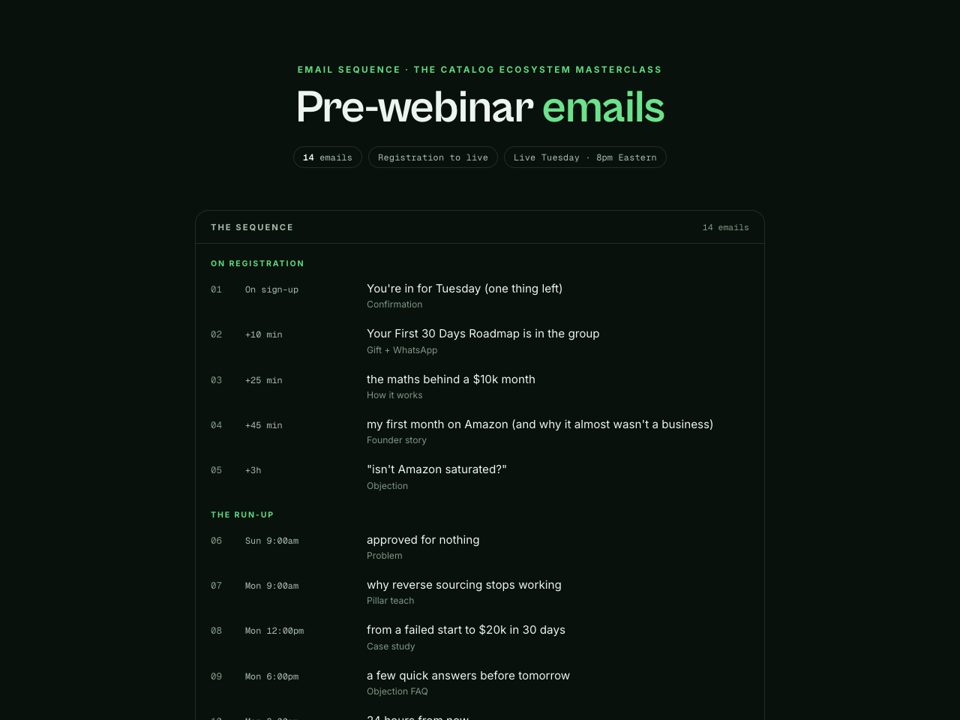 Pre-webinar preview